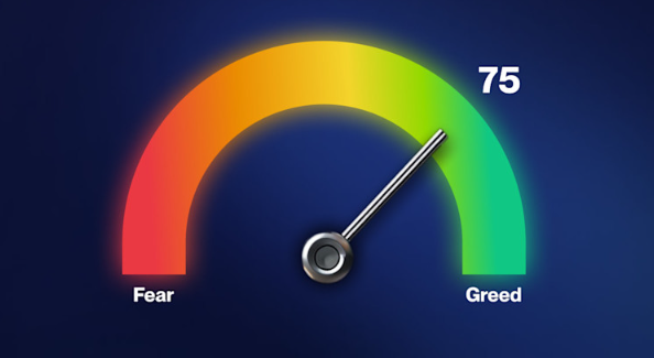Fear and Greed Index Explained