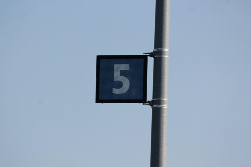 phone number focused guide update