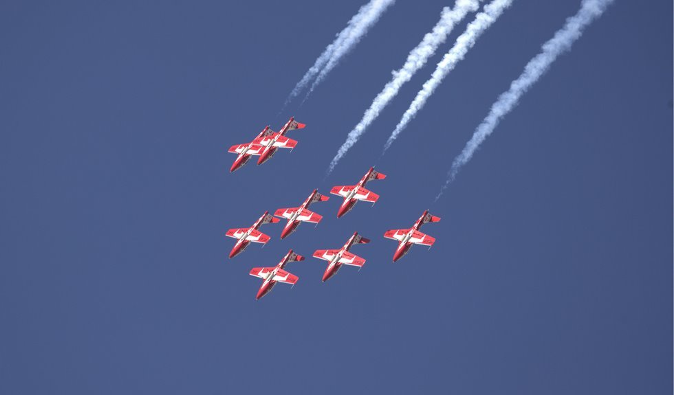 precision driven overview performance alignment