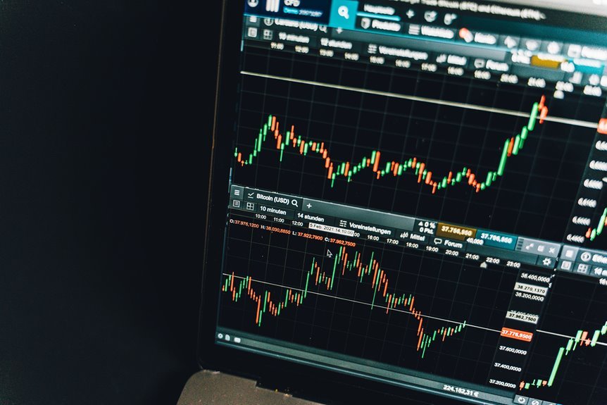coyyn com digital economy advantages